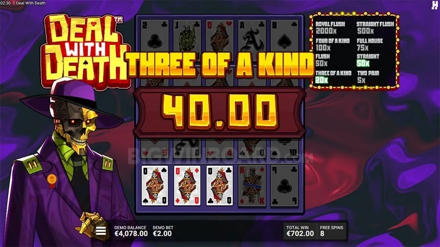 Spintime Game Strategy